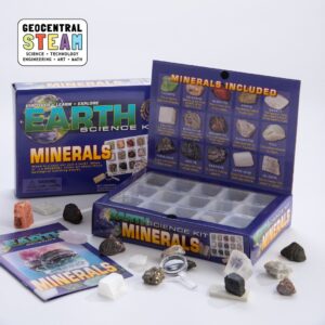mineral kit